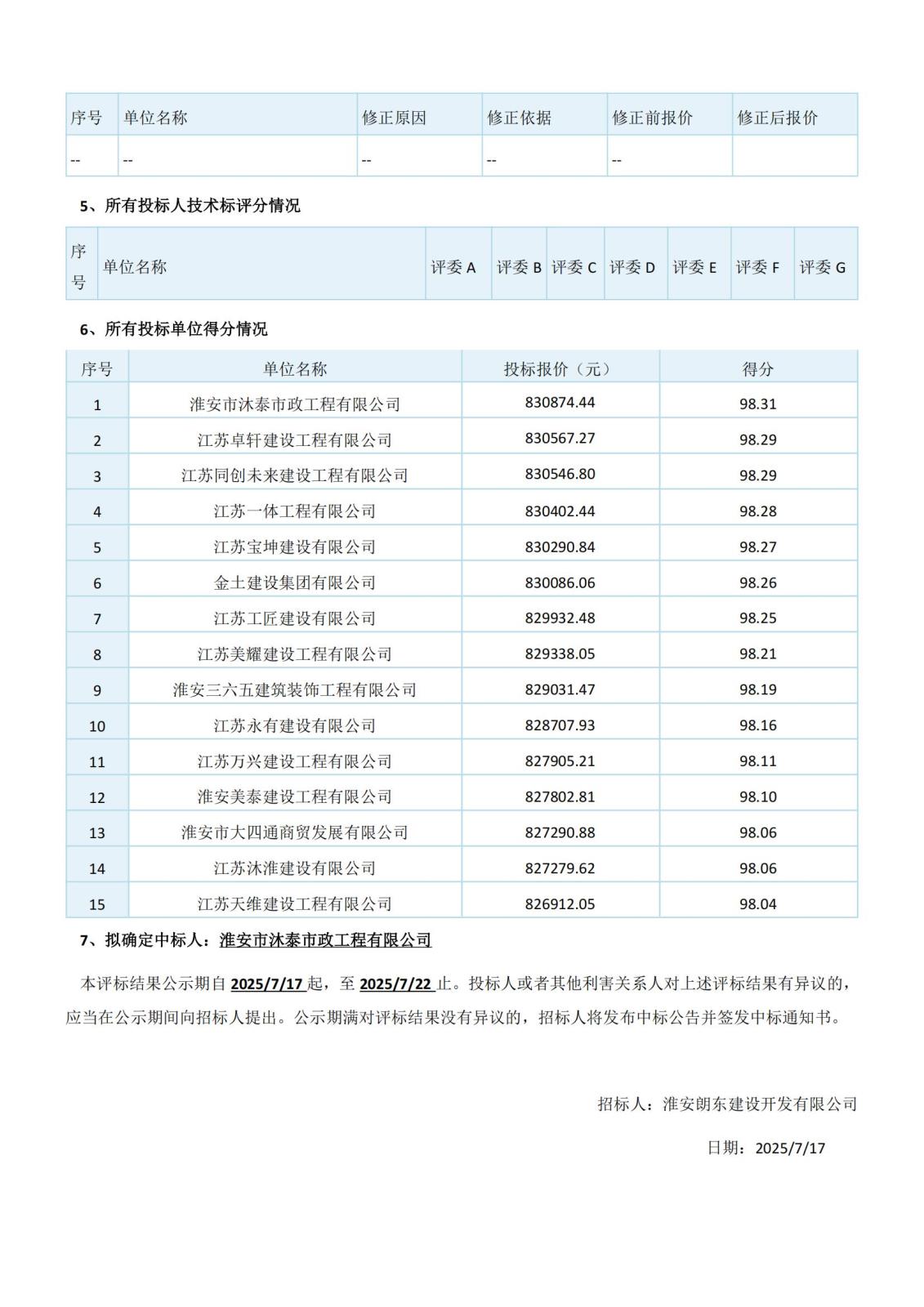 中標(biāo)候選人公示(2)_02.jpg